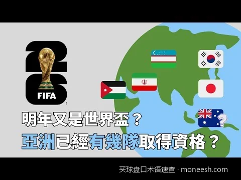 零基础读懂足球让球盘口：从平手到两球半全解析